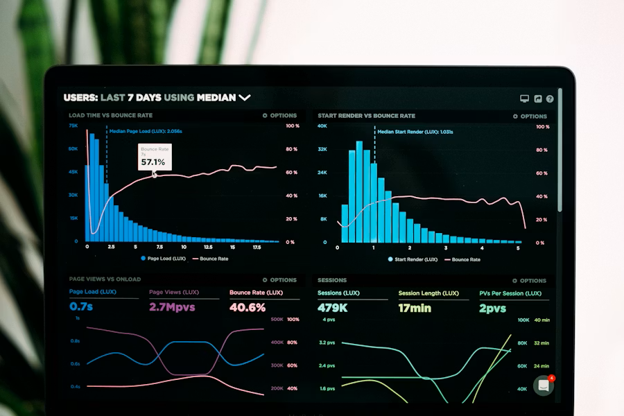 Banking analytics dashboard showing financial data and risk metrics